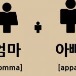 What Do You Call Your Friends Parents In Korean