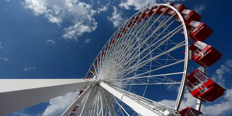 Can A Pregnant Woman Go On A Ferris Wheel